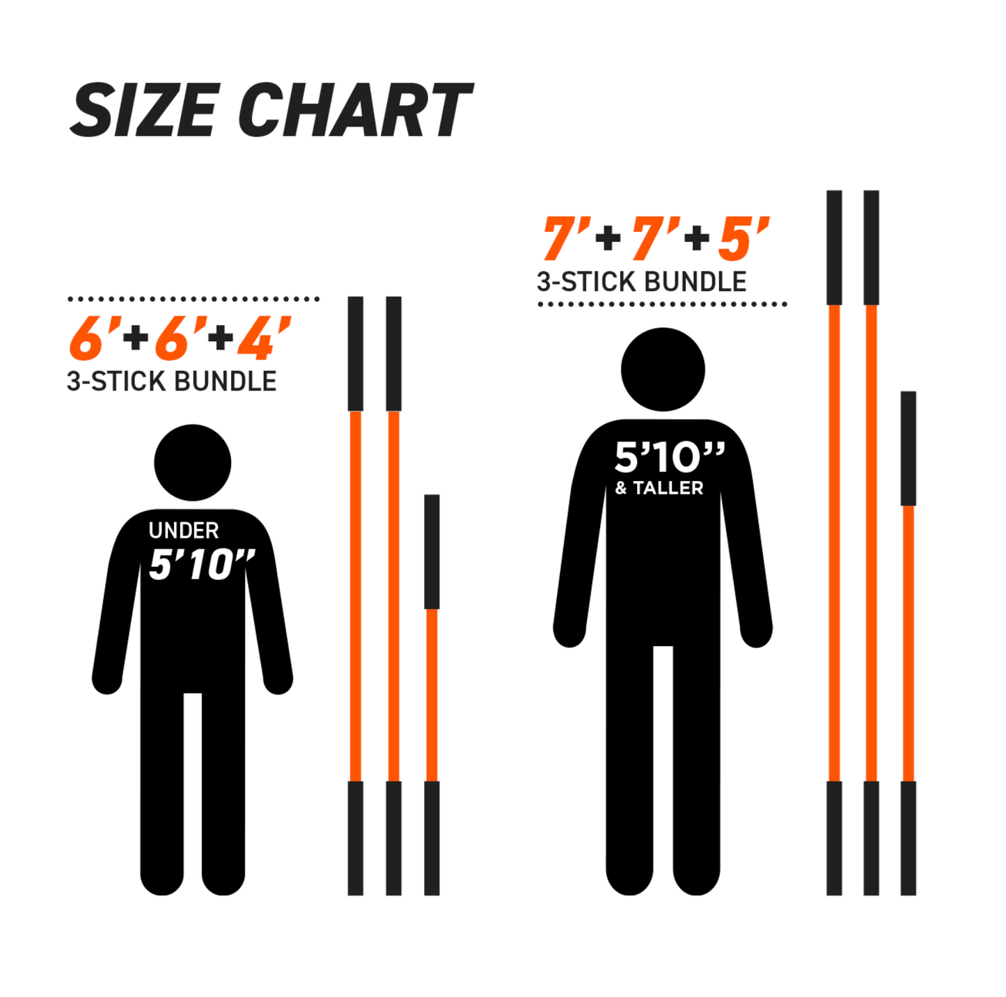 Stick Mobility - Training Stick Bundles